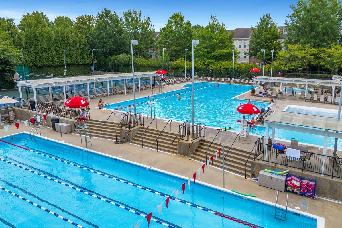 Skybrook, NC - Mid-Atlantic Pool Management Company | Continental Pools